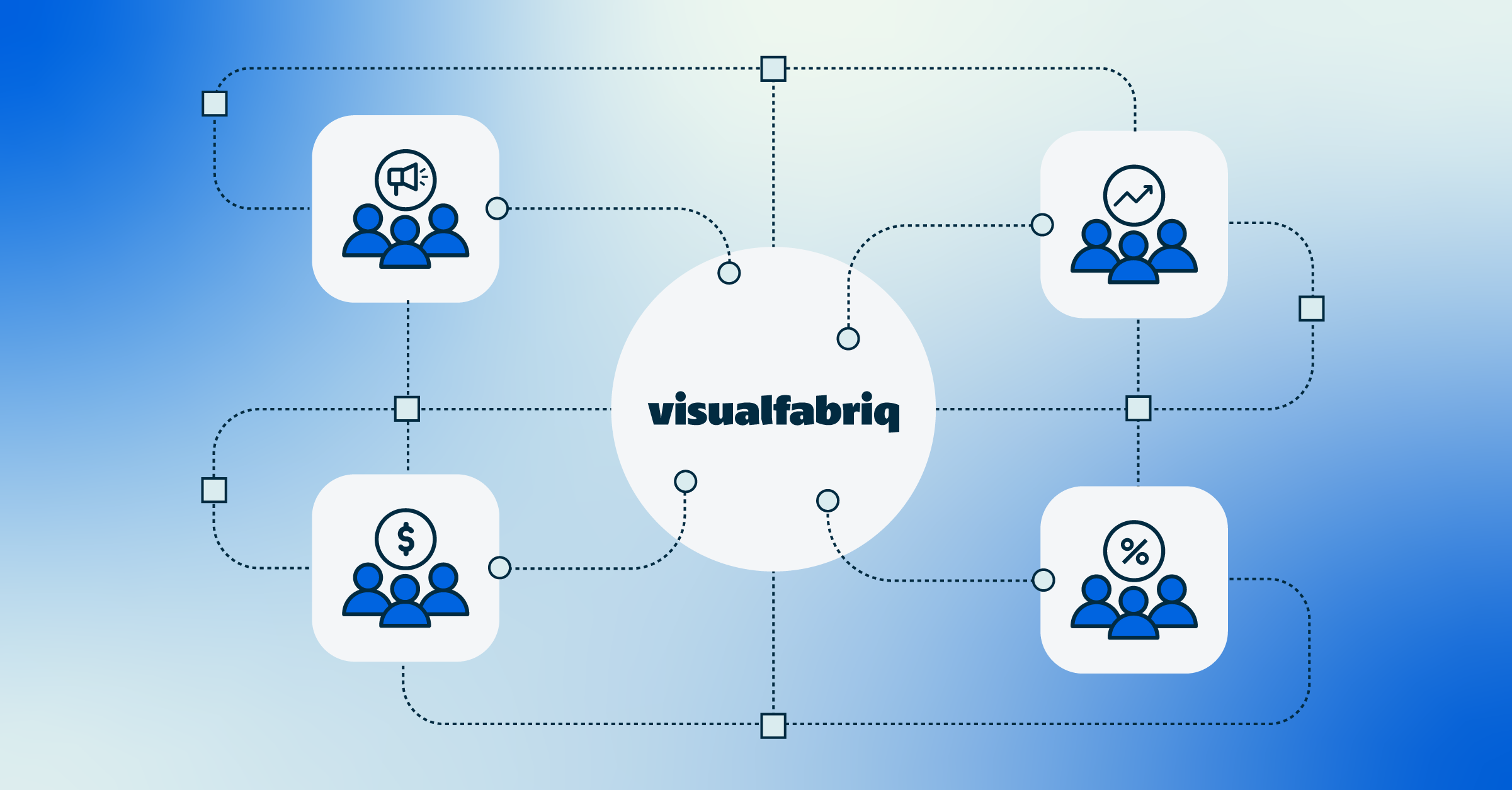 How to create a unified foundation for your trade promotion management