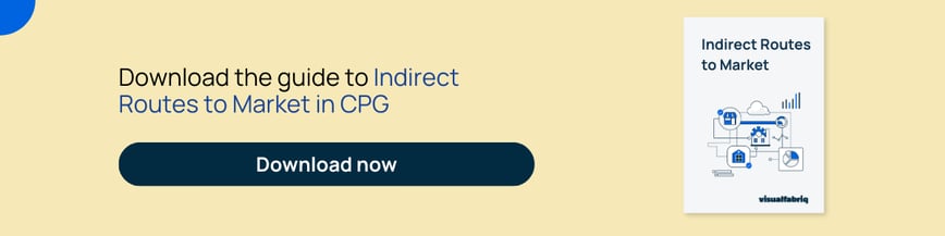 Indirect Routes to Market in CPG Guide Banner