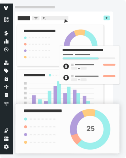 Visualfabriq dashboard