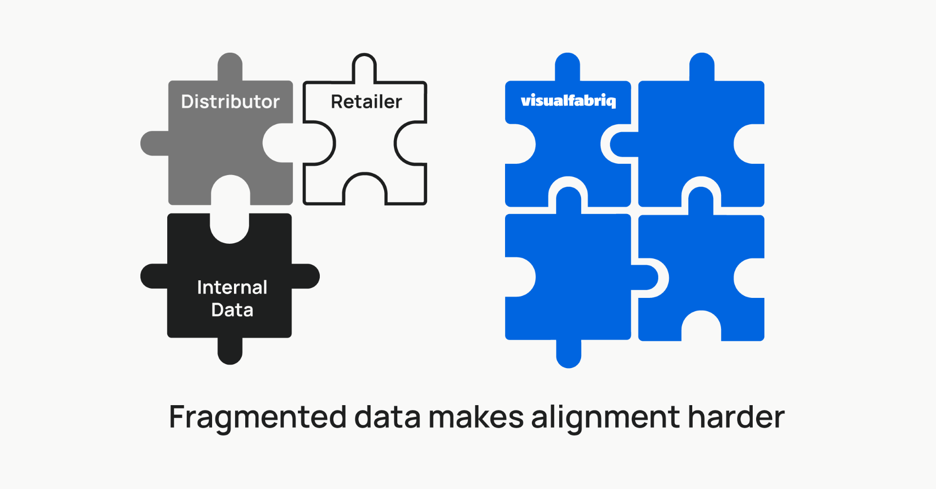 thumbnail_Fragmented data challenges in CPG trade planning-2