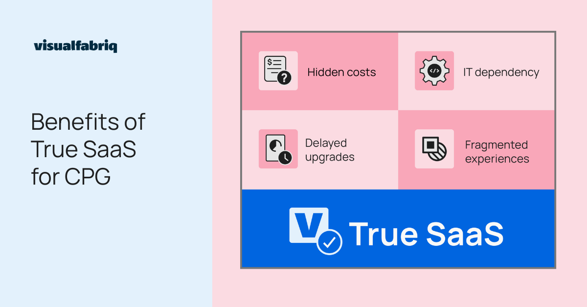 Why true SaaS is a strategic advantage for CPG companies