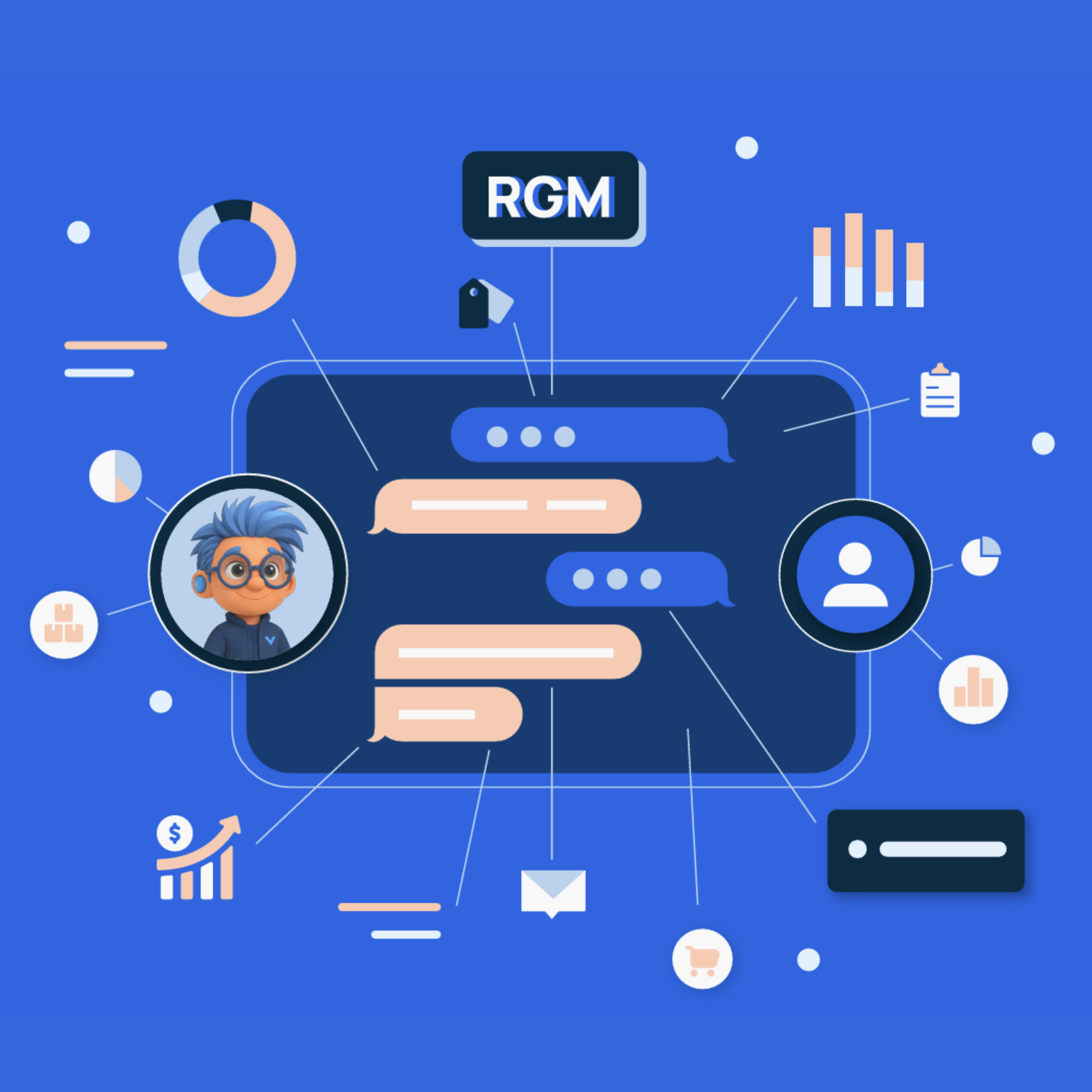 Agentic AI for CPG Revenue Growth Management