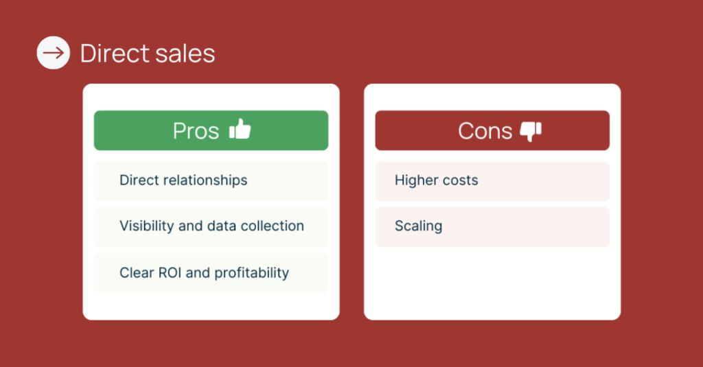 CPG distribution channels: Pros and cons of direct sales channels