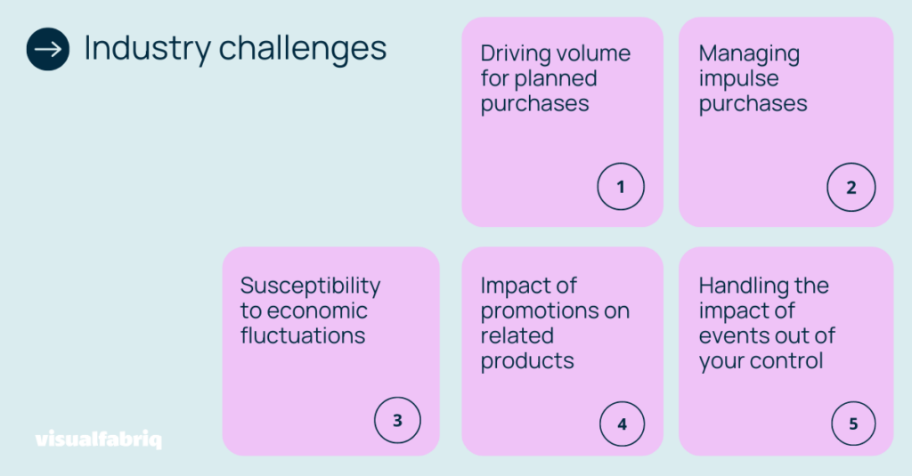 the five challenges in CPG food and beverage industry