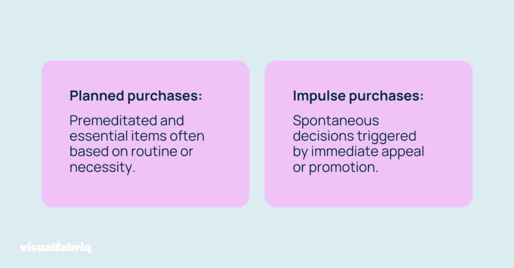 The difference between planned and impulse purchases in CPG food and beverage sector