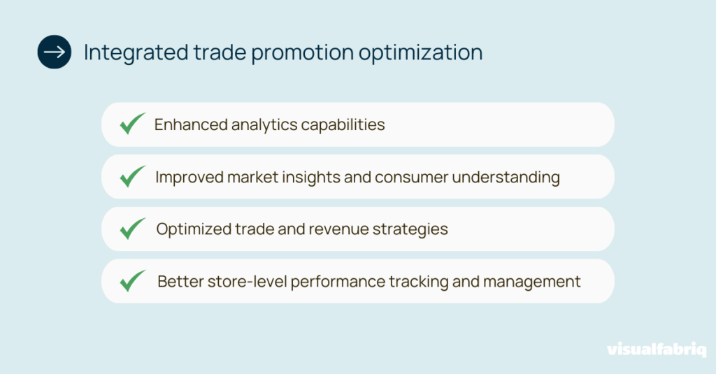 List of benefits of an integrated trade promotion optimization process